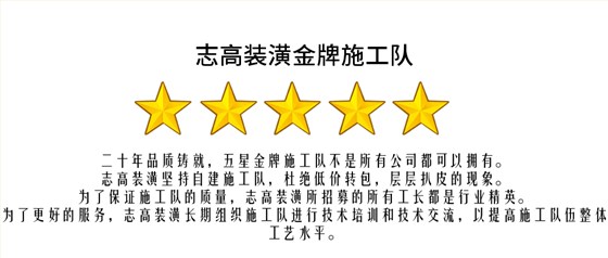 自建團隊4.0-1