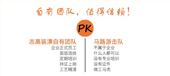 自建團隊4.0-3