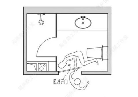蘇州老房子裝修 衛生間門設計