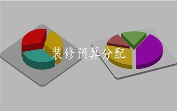 裝修預(yù)算不足？這樣分配會(huì)更省錢(qián)