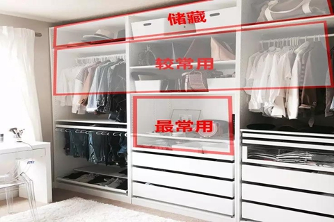 舊房改造翻新 如何規劃收納空間？