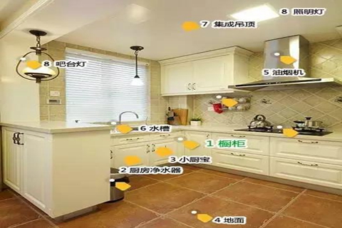 二手房裝修 衛生間所需材料
