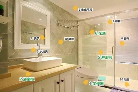二手房裝修 衛生間所需材料